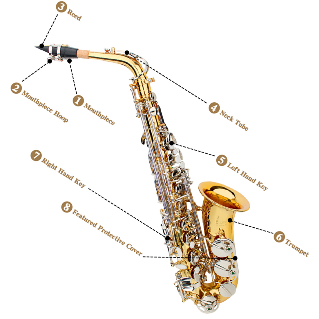 SLADE Goud Zilver Saxofoon Eb  - Musical Instrument Oboe recensie en prijs